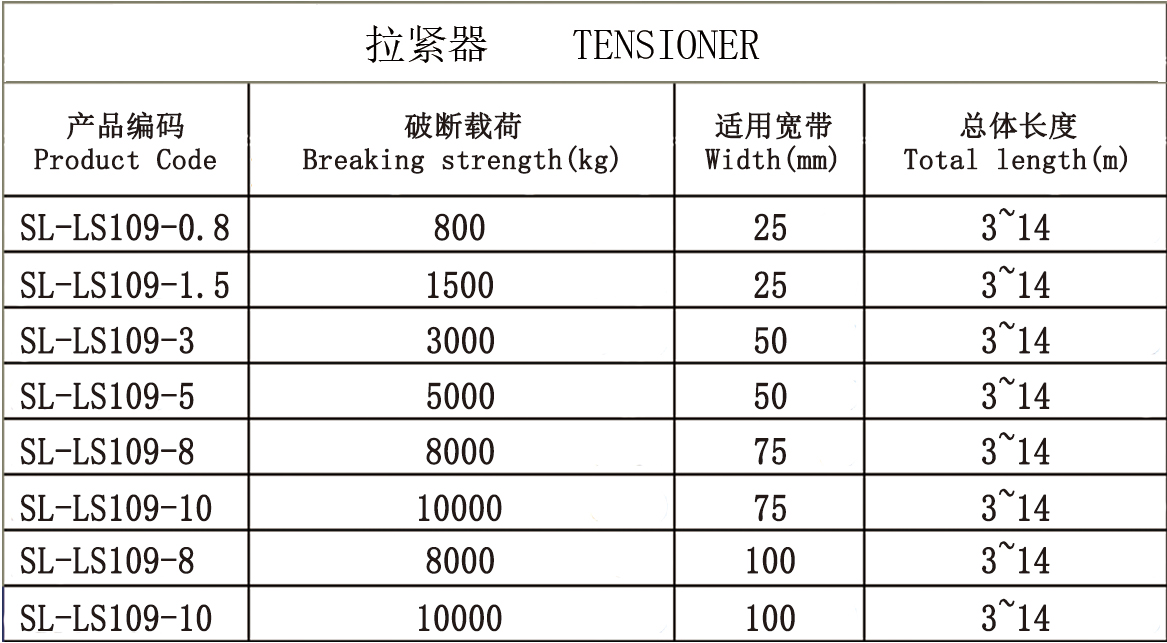 港典宝典
