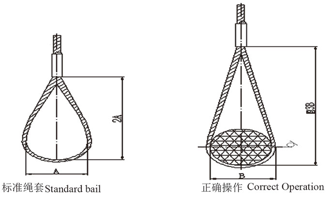 港典宝典