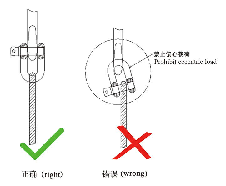 港典宝典