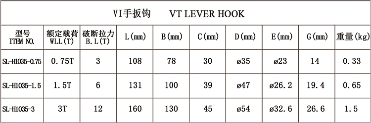 港典宝典