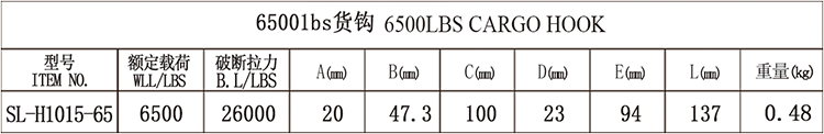 港典宝典