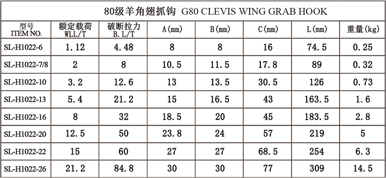 港典宝典