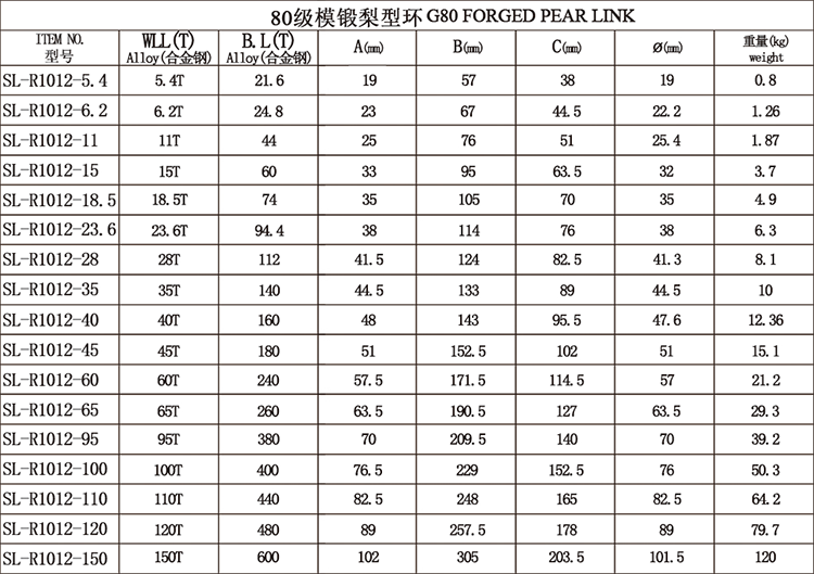港典宝典