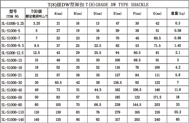 港典宝典