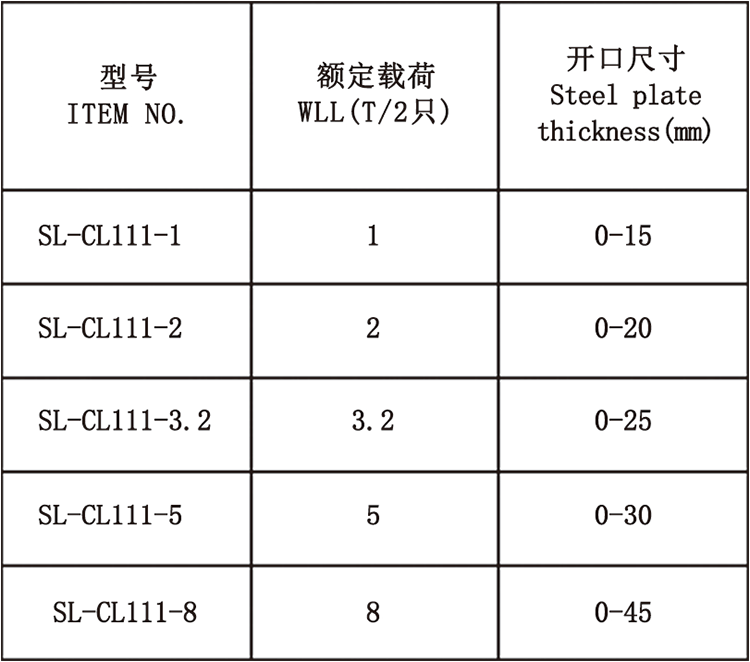 港典宝典