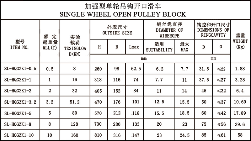 港典宝典
