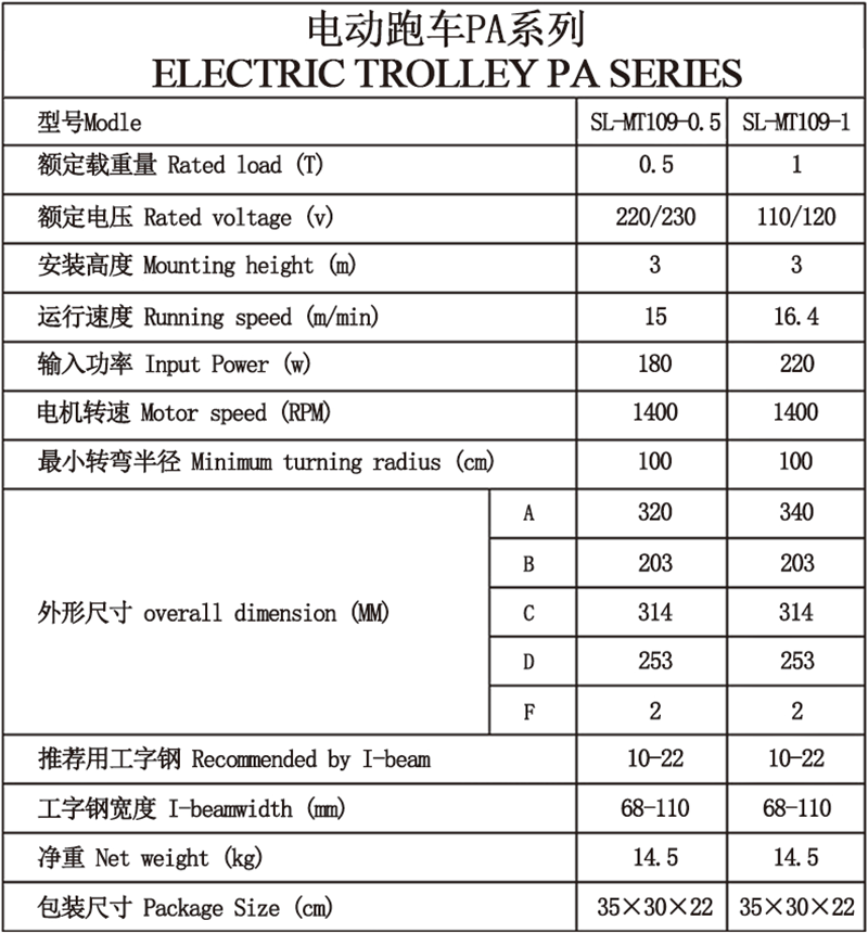 港典宝典