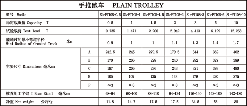 港典宝典