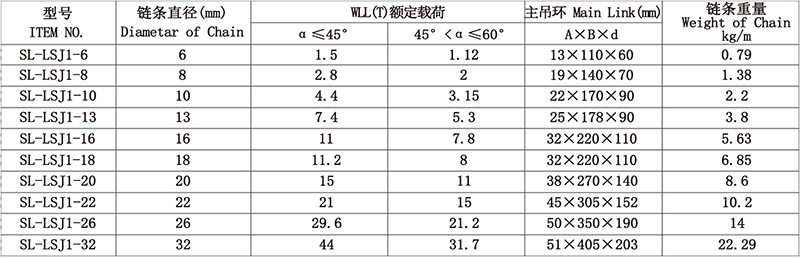 港典宝典