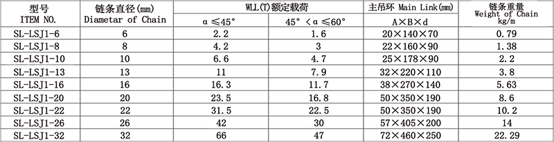 港典宝典