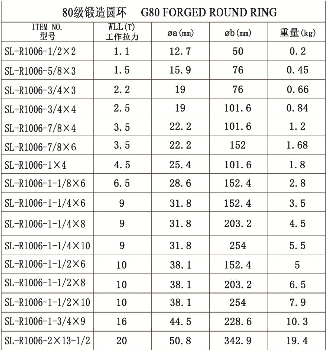 港典宝典